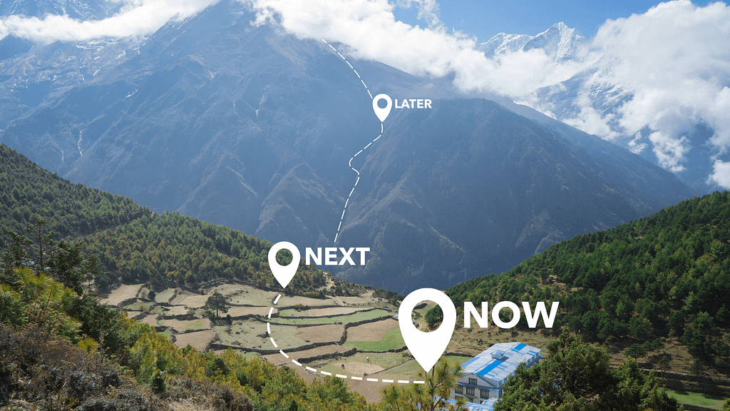 Personalize the Customer Journey – Create a Roadmap for Change