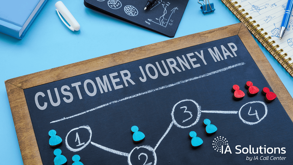 Mapping the Customer Journey Across Channels
