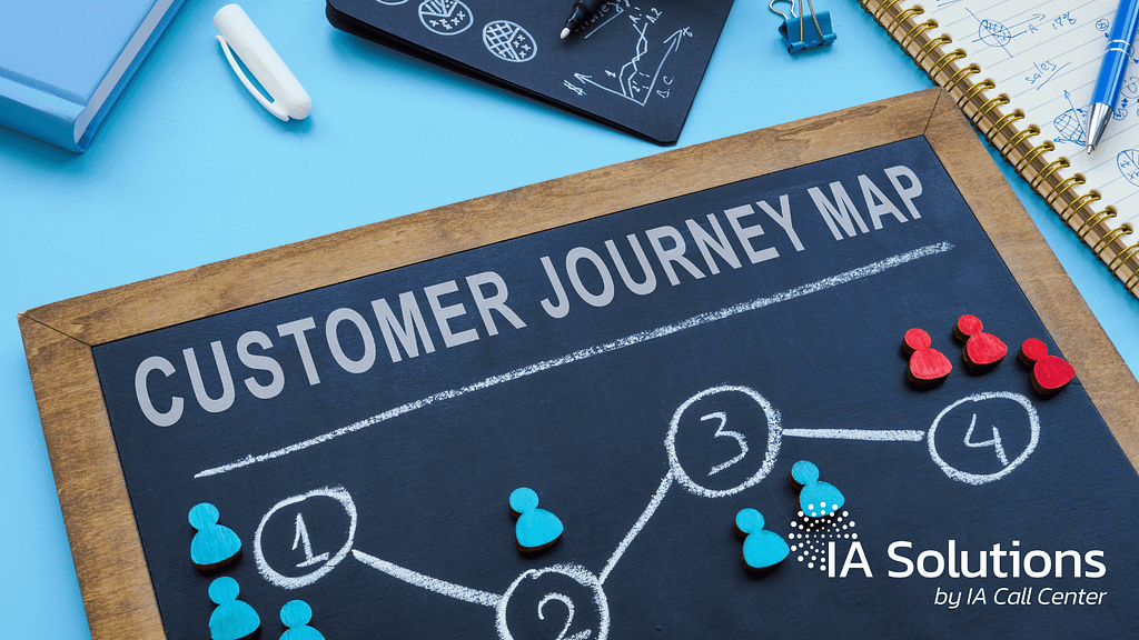 Visualizing Success with Customer Journey Mapping