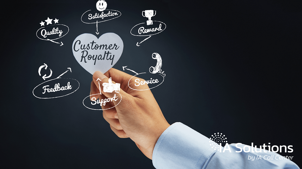 The Role of a Contact Center in Enhancing Customer Loyalty