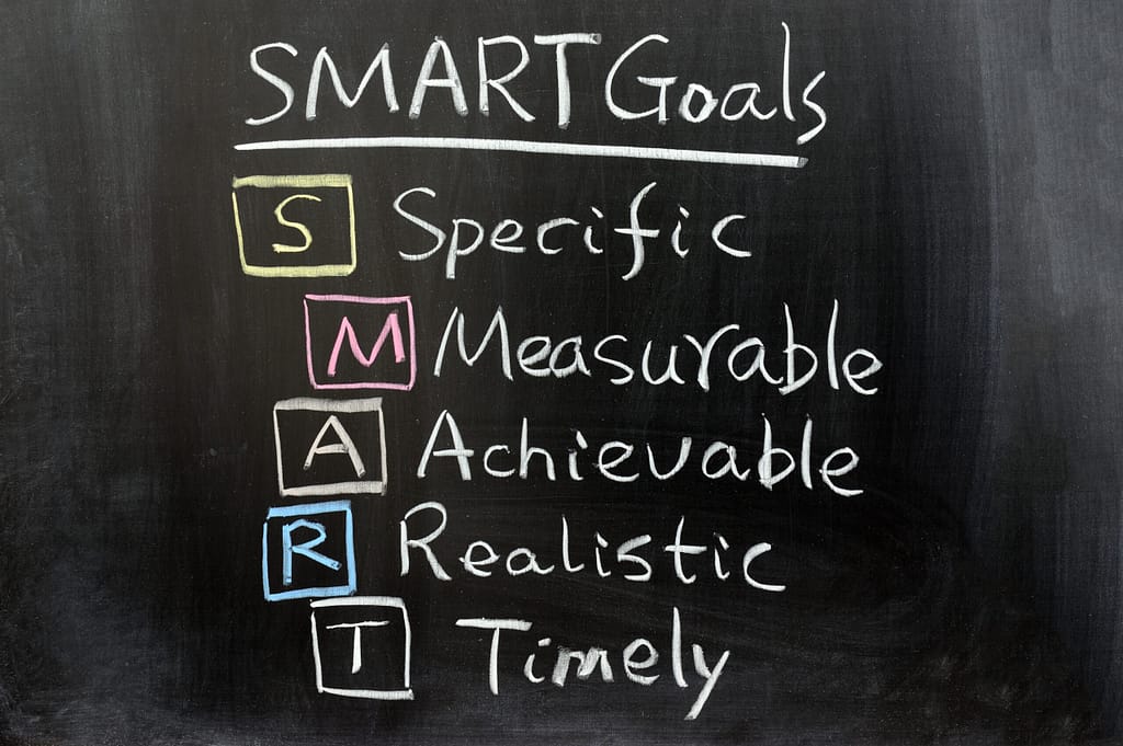 Picture of chalkboard with SMART goals text. S = specific; M = measurable; A = achievable; R = realistic; and T = timely.