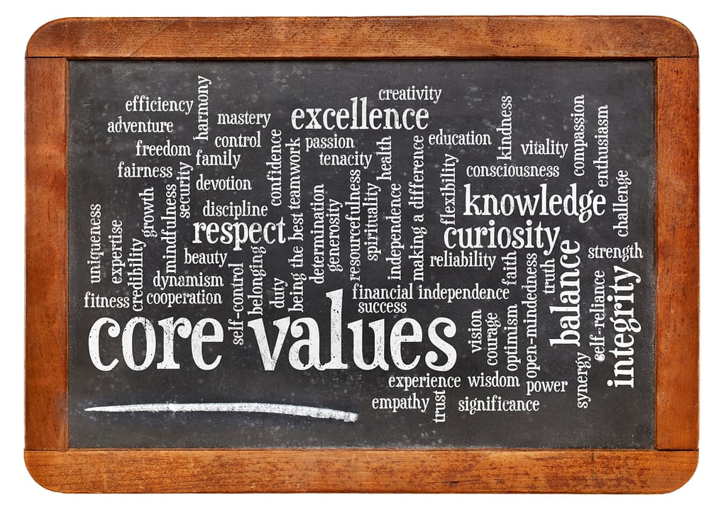 Picture of chalkboard with test relevant to core values for business.