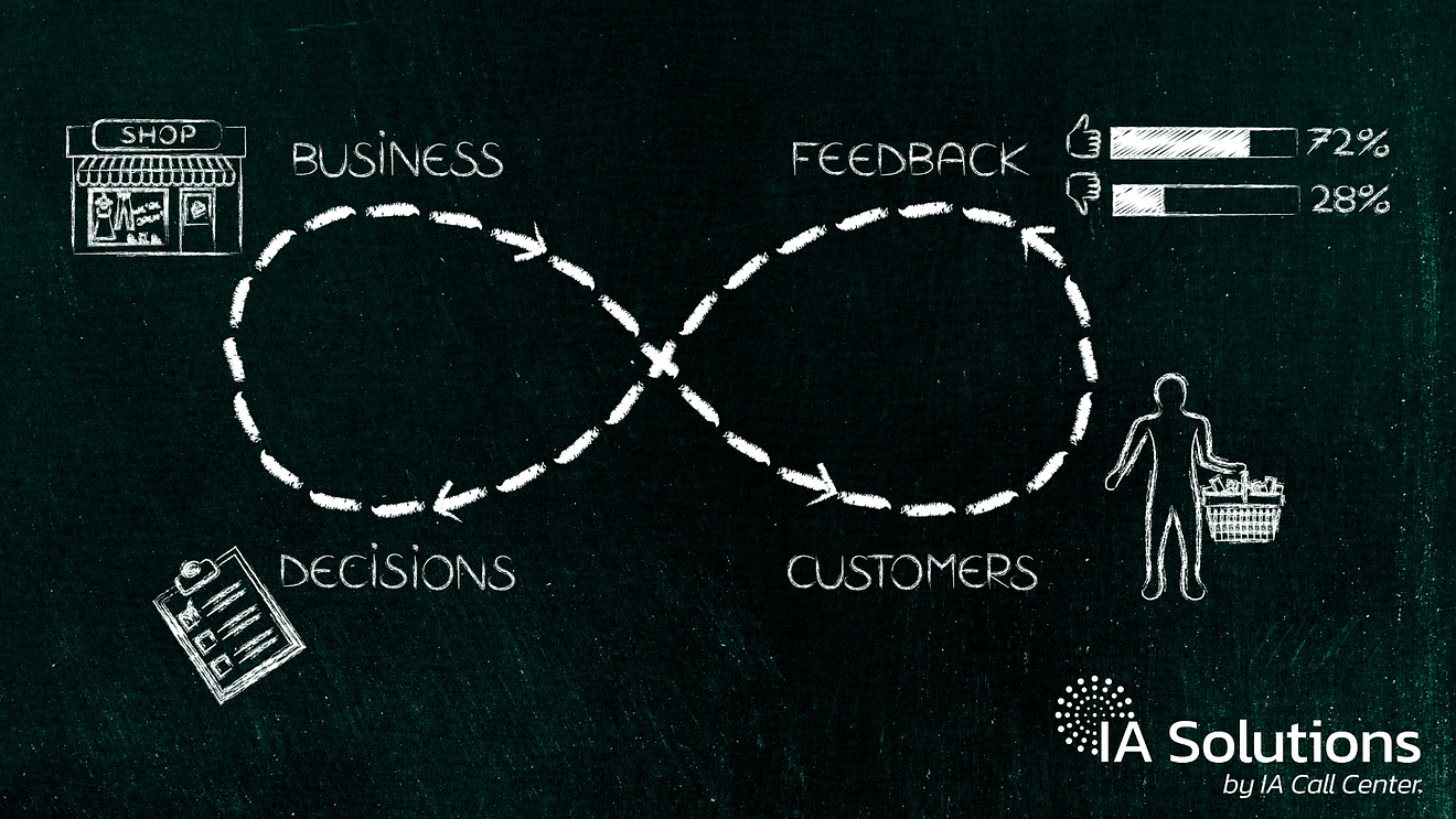 The Omnichannel Journey: Casting Journey Mapping Roles