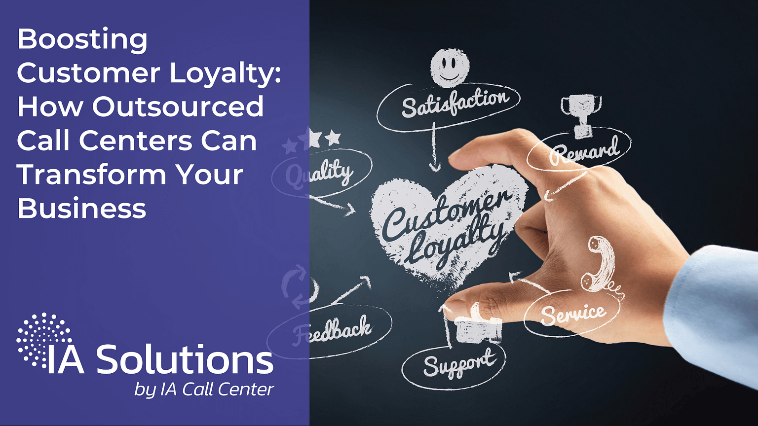 Boost Customer Loyalty with Outsourced Call Centers