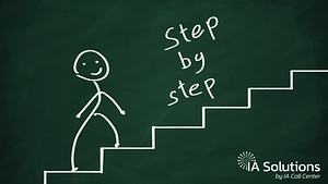 Steps in Creating an Omnichannel Journey Map