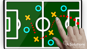 Developing an Omnichannel Strategy