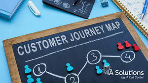 Visualizing Success with Customer Journey Mapping - IA Solutions Visualizing Success with Customer Journey Mapping