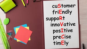 Picture of text spelling our customer service and adding positive traits important for personalizing the customer journey.