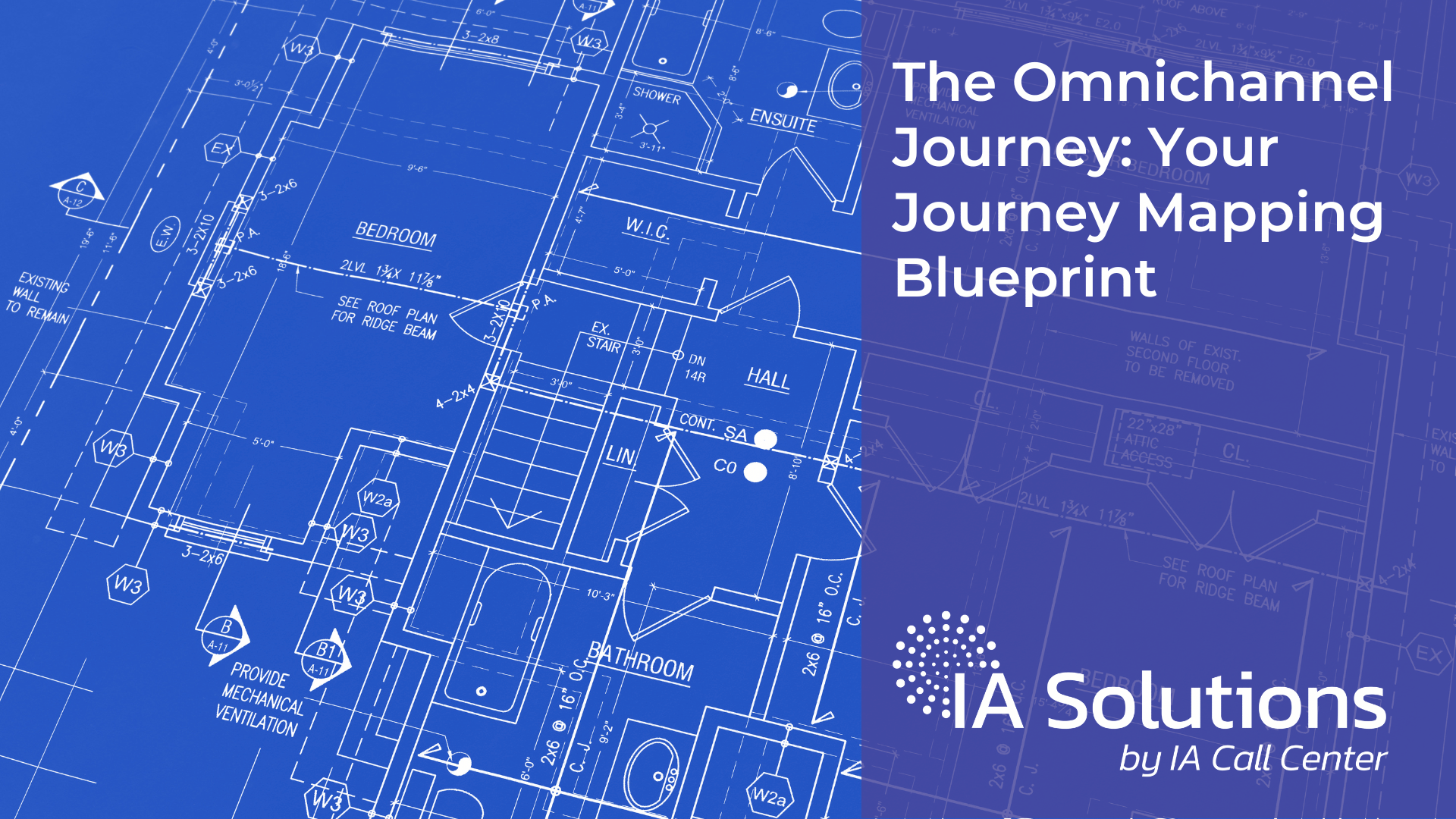 The Omnichannel Journey Your Journey Mapping Blueprint Featured Image
